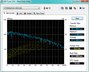 HD Tune 2.55