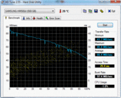 HD Tune 2.55: 66,4 MB/s przy odczycie