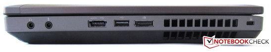 prawy bok: 2 gniazda audio, eSATA/USB 2.0, USB 2.0, DisplayPort