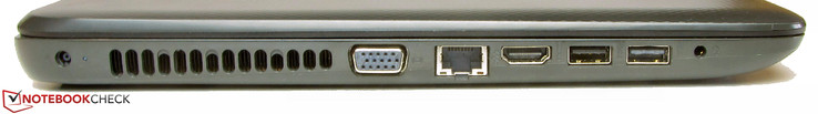 lewy bok: gniazdo zasilania, wylot powietrza z układu chłodzenia, VGA, LAN, HDMI, USB 3.0, USB 2.0, gniazdo audio