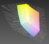 paleta barw matrycy HP 250 G4 a przestrzeń kolorów Adobe RGB (siatka)