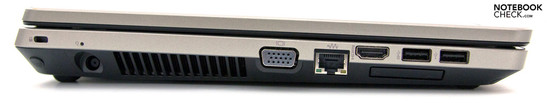 lewy bok: blokada Kensingtona, gniazdo zasilania, VGA, RJ-45, HDMI, USB 3.0, USB 2.0