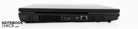 lewy bok: gniazdo blokady Kensingtona, VGA, gniazdo zasilania, LAN, HDMI, USB 2.0, ExpressCard/34