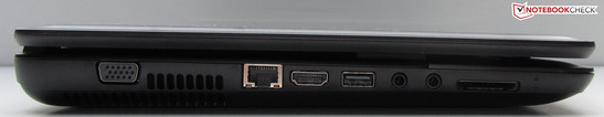 lewy bok: VGA, otwory wentylacyjne, LAN, HDMI, USB 2.0, 2 gniazda audio, czytnik kart pamięci