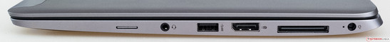 prawy bok: gniazdo karty SIM, gniazdo audio, USB 3.0, DisplayPort, port dokowania, gniazdo zasilania