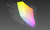 HP Envy 15 z matrycą Full HD a przestrzeń kolorów Adobe RGB