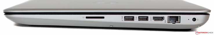 prawy bok: czytnik kart pamięci, 2 USB 3.0, HDMI, LAN, gniazdo zasilania