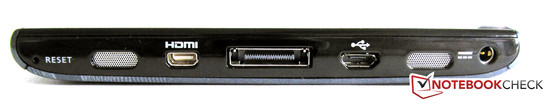 reset, micro HDMI, złącze dokujące, micro USB, gniazdo zasilania