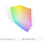 paleta barw matrycy Asusa B551LA a przestrzeń kolorów Adobe RGB (siatka)