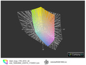 Dell Inspiron 17R 5721 a przestrzeń Adobe RGB (siatka)
