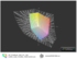 HP ProBBook 640 z matrycą HD+ a przestrzeń kolorów Adobe RGB (siatka)