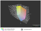 Asus UX21E a przestrzeń Adobe RGB (siatka)