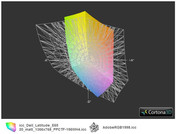 Dell Latitude E6520 HD Ready a przestrzeń Adobe RGB (siatka)