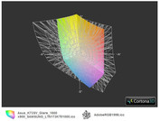 Asus K73SV a przestrzeń Adobe RGB (siatka)