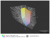 Lenovo S300 a przestrzeń Adobe RGB (siatka)