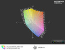 Asus P31F a przestrzeń kolorów sRGB (siatka)