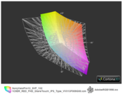 Sony Vaio Pro 13 z ekranem dotykowym FHD IPS a przestrzeń Adobe RGB (siatka)