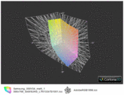 Samsung 300V3A a przestrzeń Adobe RGB (siatka)