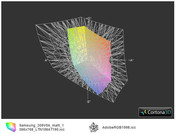 Samsung 305V5A a przestrzeń Adobe RGB (siatka)