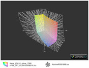 Asus U36SD a przestrzeń sRGB (siatka)