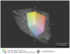 Lenovo IdeaPad U430T z matrycą HD+ a przestrzeń kolorów Adobe RGB (siatka)