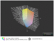 Sony Vaio SVE1111M1E/P a przestrzeń Adobe RGB (siatka)