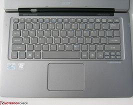 klawiatura QWERTY