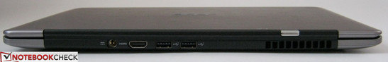 tył: gniazdo zasilania, HDMI, 2 USB 2.0