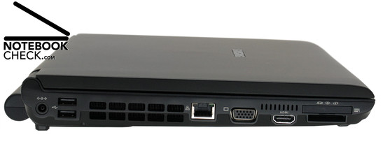 lewy bok: gniazdo zasilania, 2x USB-2.0, wylot wentylatora, LAN, VGA, HDMI, czytnik kart, ExpressCard