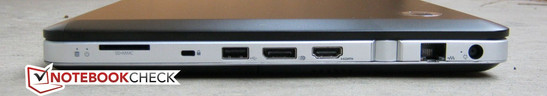 prawy bok: czytnik kart pamięci, gniazdo blokady Kensingtona, USB 2.0, DisplayPort, HDMI, LAN (Gigabit Ethernet), gniazdo zasilania