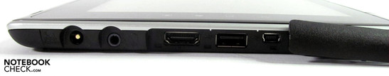 HDMI, USB 2.0 i Mini USB za zaślepką na prawym boku