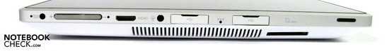 lewy bok: gniazdo zasilania, knefel do regulacji siły głosu, mini HDMI, wejście/wyjście audio w jednym, USB 2.0, przycisk do resetowania, USB 2.0, czytnik kart, głośnik
