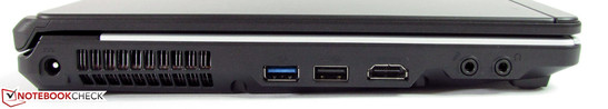 lewy bok: gniazdo zasilania, otwory wentylacyjne, USB 3.0, USB 2.0, HDMI, 2 gniazda audio