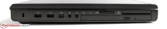 lewy bok: gniazdo blokady Kensingtona, 2 USB 2.0, FireWire (6-stykowe), 2 gniazda audio, napęd optyczny (nagrywarka Blu-ray), czytnik kart pamięci, czytnik kart inteligentnych (Smart Card), ExpressCard/54