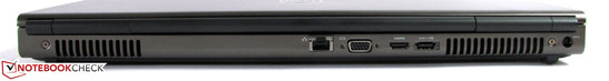 tył: LAN, VGA, USB 2.0/eSATA (combo), HDMI, gniazdo zasilania