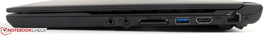 prawy bok: 2 gniazda audio, czytnik kart pamięci 5 w 1, USB 3.0, HDMI, LAN (Gigabit Ethernet)