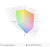 paleta barw matrycy Fujitsu A556 a przestrzeń kolorów Adobe RGB
