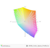 paleta barw matrycy Lenovo B70-80 a przestrzeń kolorów sRGB (siatka)