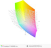 paleta barw matrycy Acera G9-791 po kalibracji a przestrzeń kolorów Adobe RGB