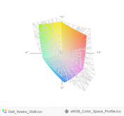 paleta barw matrycy Vostro 3546 a przestrzeń kolorów sRGB (siatka)