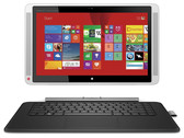 Recenzja HP Envy x2 13