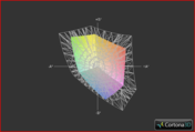 Asus K42JZ a przestrzeń Apple RGB (siatka)