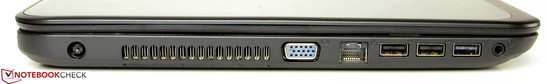 lewy bok: gniazdo zasilania, wylot powietrza z układu chłodzenia, VGA, LAN, 2 USB 3.0, USB 2.0, gniazdo audio