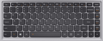 klawiatura QWERTY (fot. Lenovo)