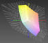 Lenovo M30-70 a przesrzeń kolorów Adobe RGB (siatka)