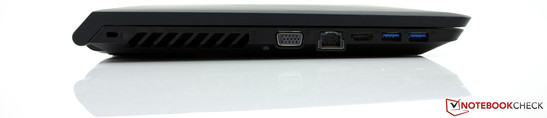 lewy bok: gniazdo blokady Kensingtona, wylot powietrza z układu chłodzenia, VGA, LAN, HDMI, 2 USB 3.0