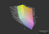 Lenovo B570e a przestrzeń Adobe RGB (siatka)