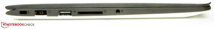 lewy bok: gniazdo blokady zabezpieczającej, gniazdo zasilania, USB 2.0, czytnik kart pamięci, gniazdo audio