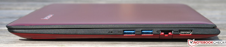 prawy bok: przycisk Novo, dwa USB 3.0, LAN, HDMI