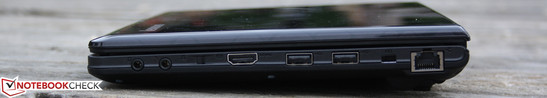 prawy bok: 2 gniazda audio, przełącznik Wi-Fi,  HDMI, 2 USB 2.0, blokada Kensingtona, RJ-45